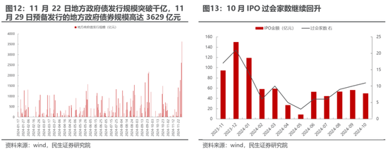 民生策略：市场只是回到正轨，不用过度惊慌-第8张图片-健康网