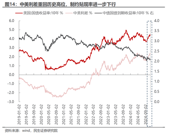 民生策略：市场只是回到正轨，不用过度惊慌-第9张图片-健康网