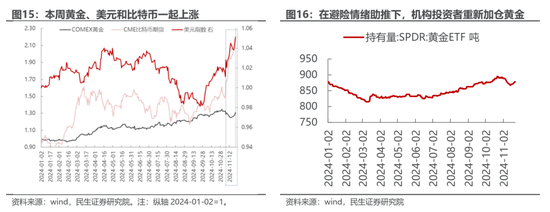 民生策略：市场只是回到正轨，不用过度惊慌-第10张图片-健康网