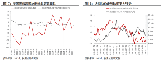 民生策略：市场只是回到正轨，不用过度惊慌-第11张图片-健康网