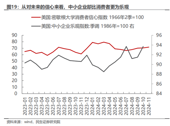 民生策略：市场只是回到正轨，不用过度惊慌-第12张图片-健康网