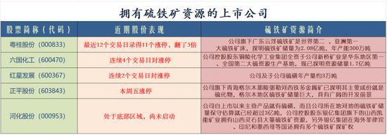 固态电池概念频现涨停潮：挖掘潜力股-第1张图片-健康网