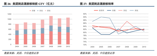 中信建投港股及美股2025年投资策略：中概科技更积极表现，美股科技盛宴仍未落幕-第5张图片-健康网