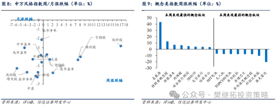 信达策略短期降温，但牛市根基还在-第7张图片-健康网