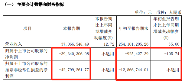 邦彦技术停牌！刚刚宣布：重大重组！-第11张图片-健康网