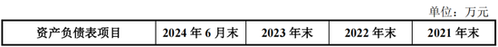 重磅！格力地产重大重组，地产落幕，转型免税！-第8张图片-健康网