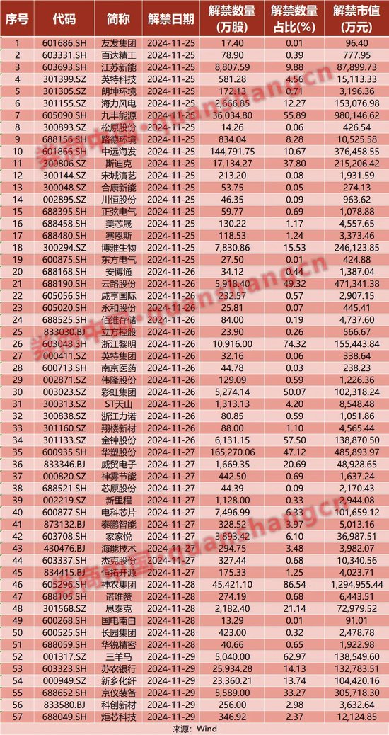 周末重磅！国常会最新定调，国资委发声，美联储两大热点来袭！影响一周市场的十大消息-第1张图片-健康网