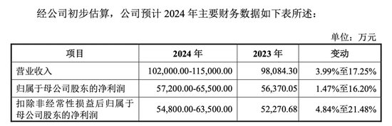 明天，隐身涂料龙头来了-第2张图片-健康网