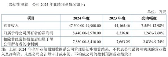 明天，隐身涂料龙头来了-第3张图片-健康网