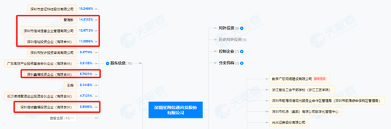 明日停牌！刚刚宣布：重大重组！-第7张图片-健康网