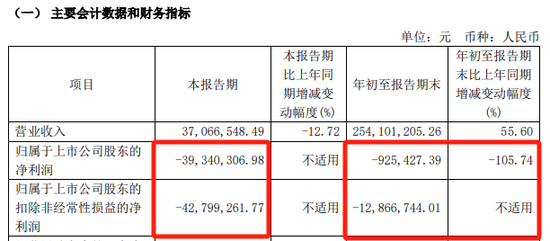 明日停牌！刚刚宣布：重大重组！-第11张图片-健康网