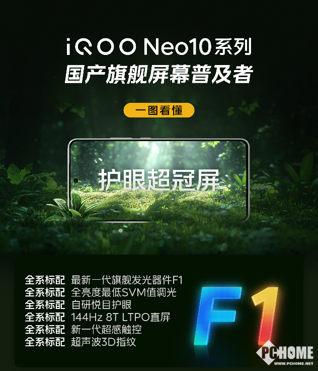 普及国产旗舰屏 iQOO Neo10全系搭载护眼超冠屏-第3张图片-健康网