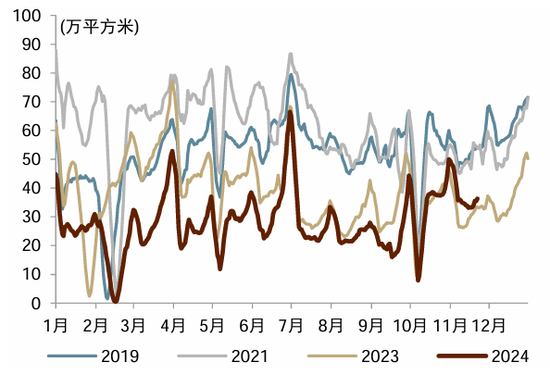 中金宏观 | 减少出口退税，影响几何？-第9张图片-健康网