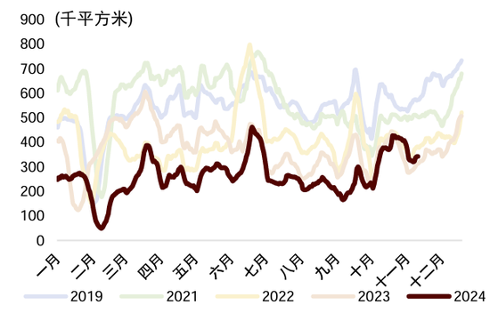 中金宏观 | 减少出口退税，影响几何？-第17张图片-健康网