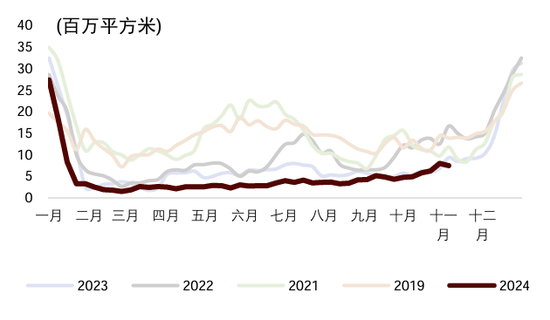 中金宏观 | 减少出口退税，影响几何？-第20张图片-健康网