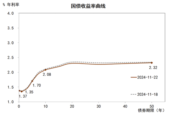 中金宏观 | 减少出口退税，影响几何？-第21张图片-健康网