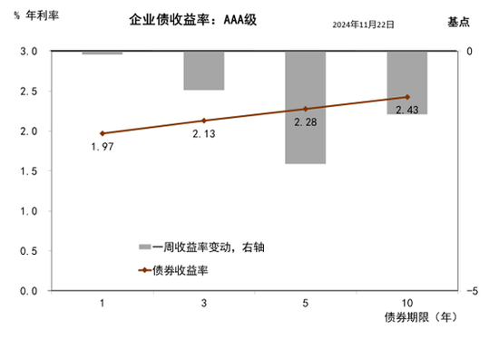 中金宏观 | 减少出口退税，影响几何？-第22张图片-健康网