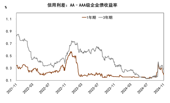 中金宏观 | 减少出口退税，影响几何？-第23张图片-健康网