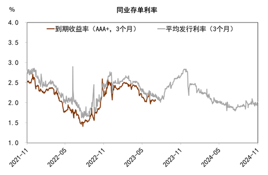 中金宏观 | 减少出口退税，影响几何？-第24张图片-健康网