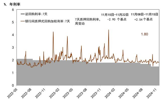 中金宏观 | 减少出口退税，影响几何？-第25张图片-健康网