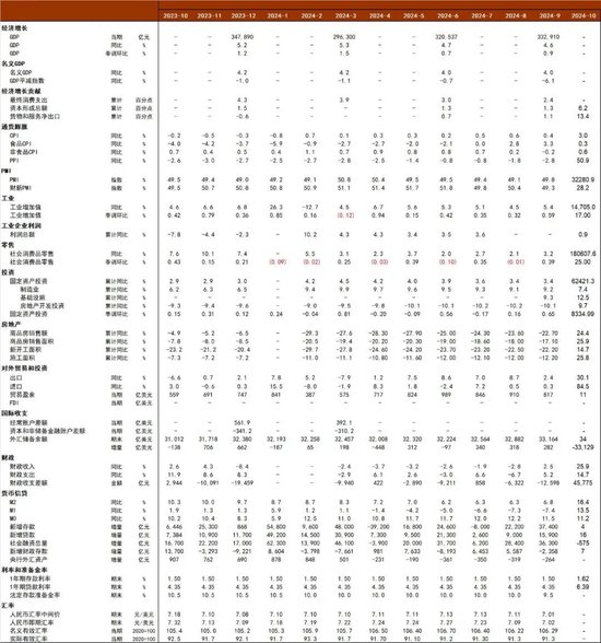 中金宏观 | 减少出口退税，影响几何？-第27张图片-健康网