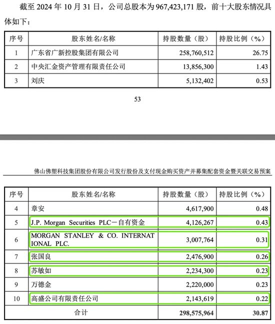 七连板之后，跌停！-第4张图片-健康网