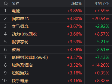 13:15大盘跳水，14:19再度走V！发生了什么？-第5张图片-健康网