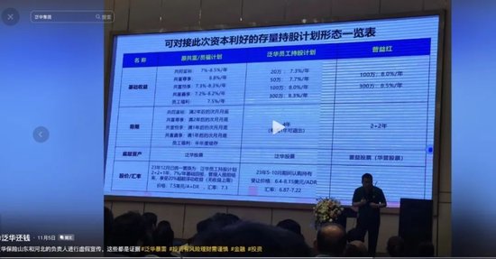 网传90亿理财暴雷，泛华控股等三家美股公司连夜火速改名：泛华控股大起底！-第6张图片-健康网