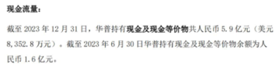 网传90亿理财暴雷，泛华控股等三家美股公司连夜火速改名：泛华控股大起底！-第16张图片-健康网