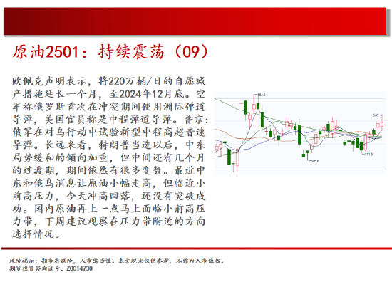 中天期货:原油持续震荡 继续箱体震荡-第4张图片-健康网