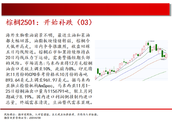 中天期货:原油持续震荡 继续箱体震荡-第13张图片-健康网