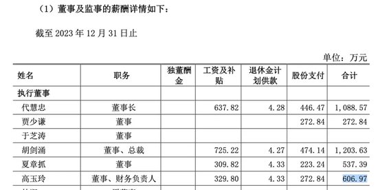 “80后”女财务，出任400亿海信家电董事长-第3张图片-健康网