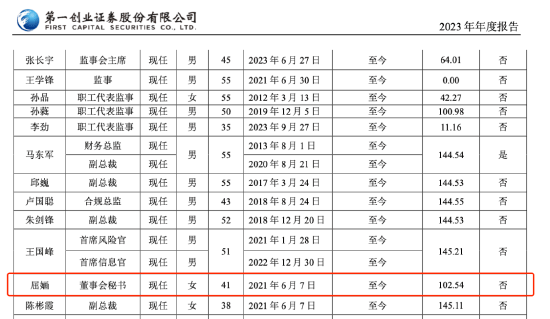 百万年薪女董秘 被前员工实名举报！在公司任职已达17年 公司最新回应-第2张图片-健康网