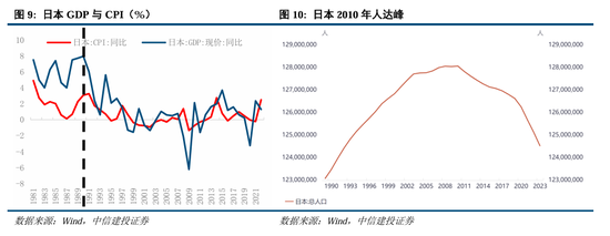 中信建投A股2025年投资策略：从“流动性牛”到“基本面牛”-第9张图片-健康网