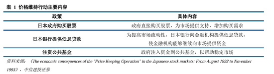 中信建投A股2025年投资策略：从“流动性牛”到“基本面牛”-第10张图片-健康网