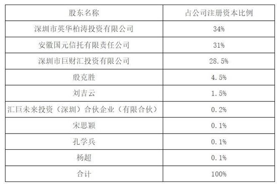 金信基金不公平对待持有人：同一基金经理的产品一个赚25%、一个亏24%-第4张图片-健康网