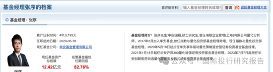 华安基金基金经理张序操作之迷：二个产品一个赚31%、一个亏12%涉嫌违反“以人为本，诚信守正”价值观-第1张图片-健康网