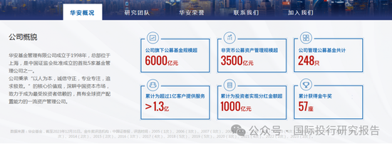 华安基金基金经理张序操作之迷：二个产品一个赚31%、一个亏12%涉嫌违反“以人为本，诚信守正”价值观-第10张图片-健康网