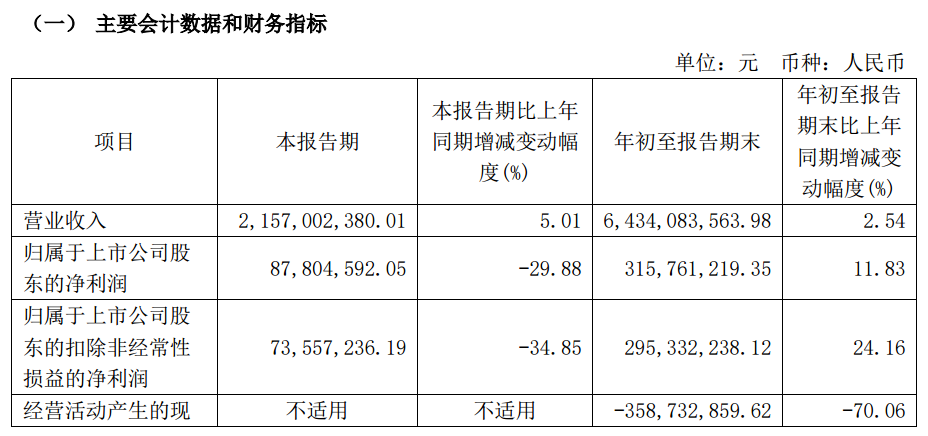 A股首例！“已完成”-第1张图片-健康网