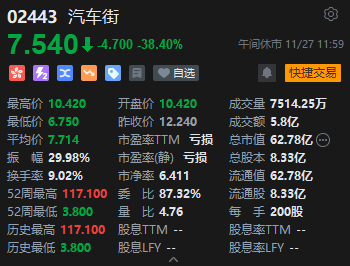 午评：港股恒指涨0.42% 恒生科指涨0.82%医药股涨势活跃-第5张图片-健康网