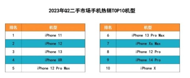 单品依赖难撑业绩 创智环球科技上市首日未获市场青睐-第5张图片-健康网