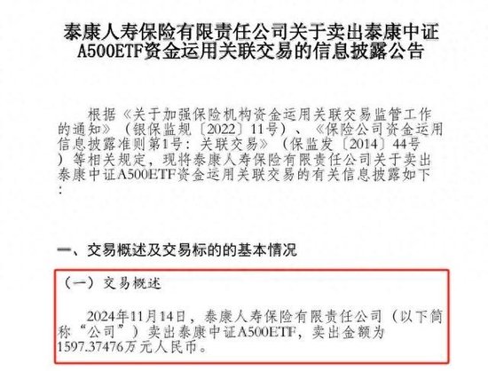 泰康基金A500ETF雪上加霜！首批10只产品中规模倒数第一，又遭股东方卖出1597万！网友神评论分歧大-第1张图片-健康网