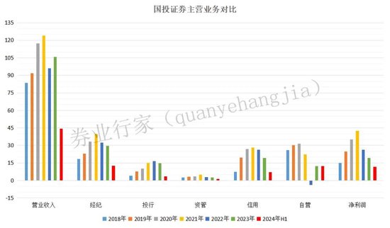 别了，“安信”-第4张图片-健康网