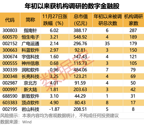 盘中飙升超3%，中概股集体大涨！两大行业迎利好，热门股今起停牌-第4张图片-健康网