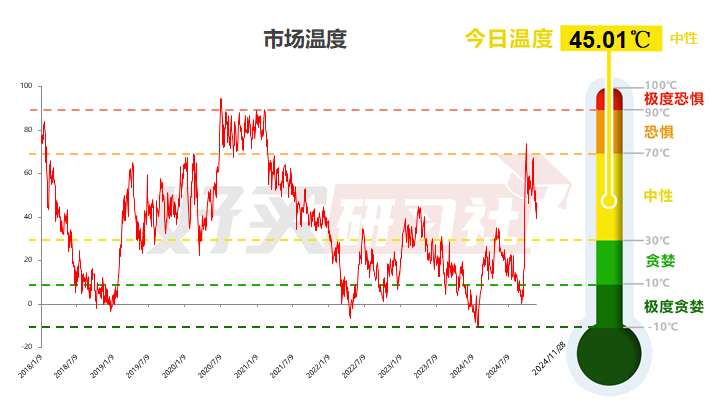 四天涨20%的ETF！值得配置吗？-第1张图片-健康网