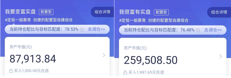 四天涨20%的ETF！值得配置吗？-第3张图片-健康网