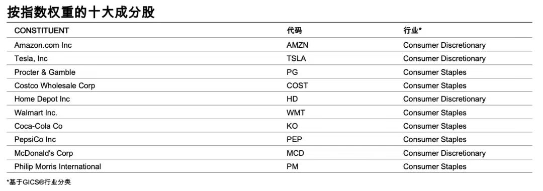 四天涨20%的ETF！值得配置吗？-第7张图片-健康网