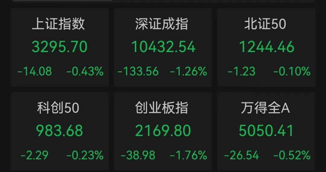 11:30，2.55% → 13:01，10%，暴拉-第1张图片-健康网