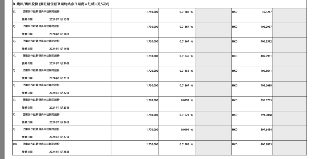 香港证监会点名，股价闪崩！-第2张图片-健康网