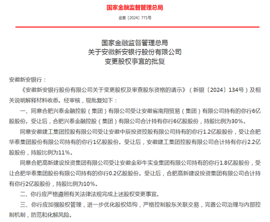 首例国资控股民营银行：新安银行51%股权变更获批 去年净利润仅0.44亿-第1张图片-健康网